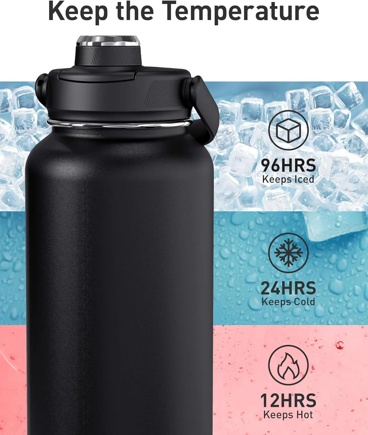TOURIT 32 oz Insulated Water Bottle, Stainless Steel Sports Water Bottles With Top Handle, Double-Wall Travel Thermal Water Flask, BPA Free Leakproof Thermos Bottle for Sports and Travel, Navy Blue