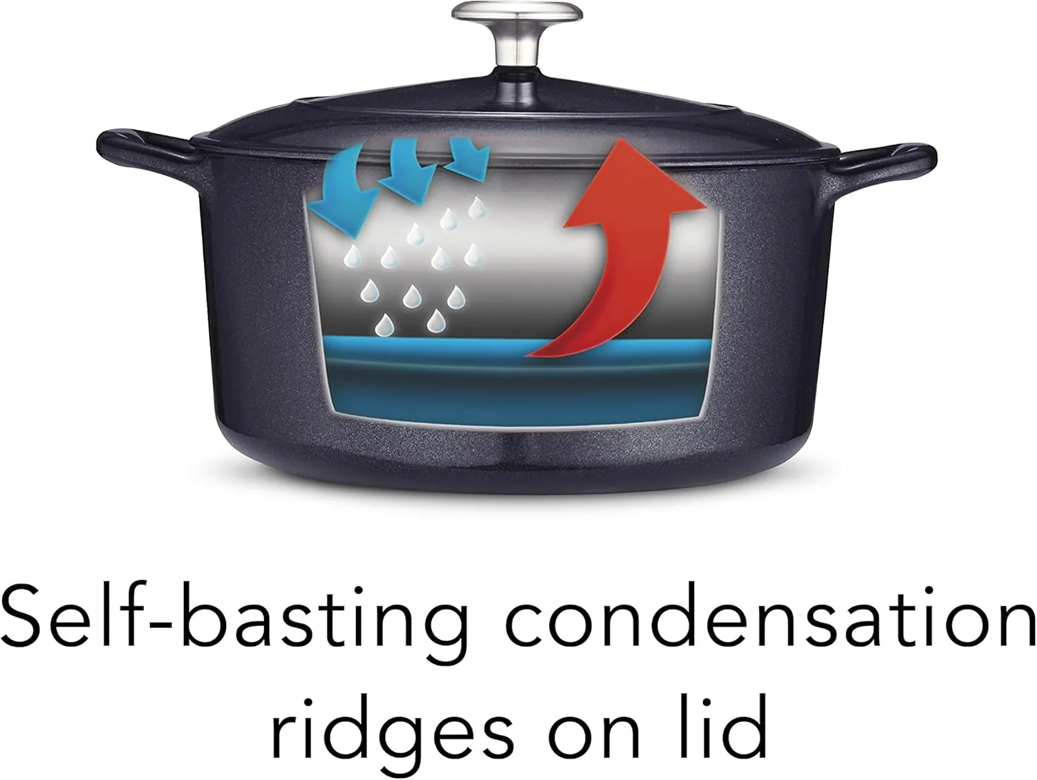 Tramontina 80131/038DS Enameled Cast Iron Covered Round Dutch Oven, 5.5-Quart, Dark Blue