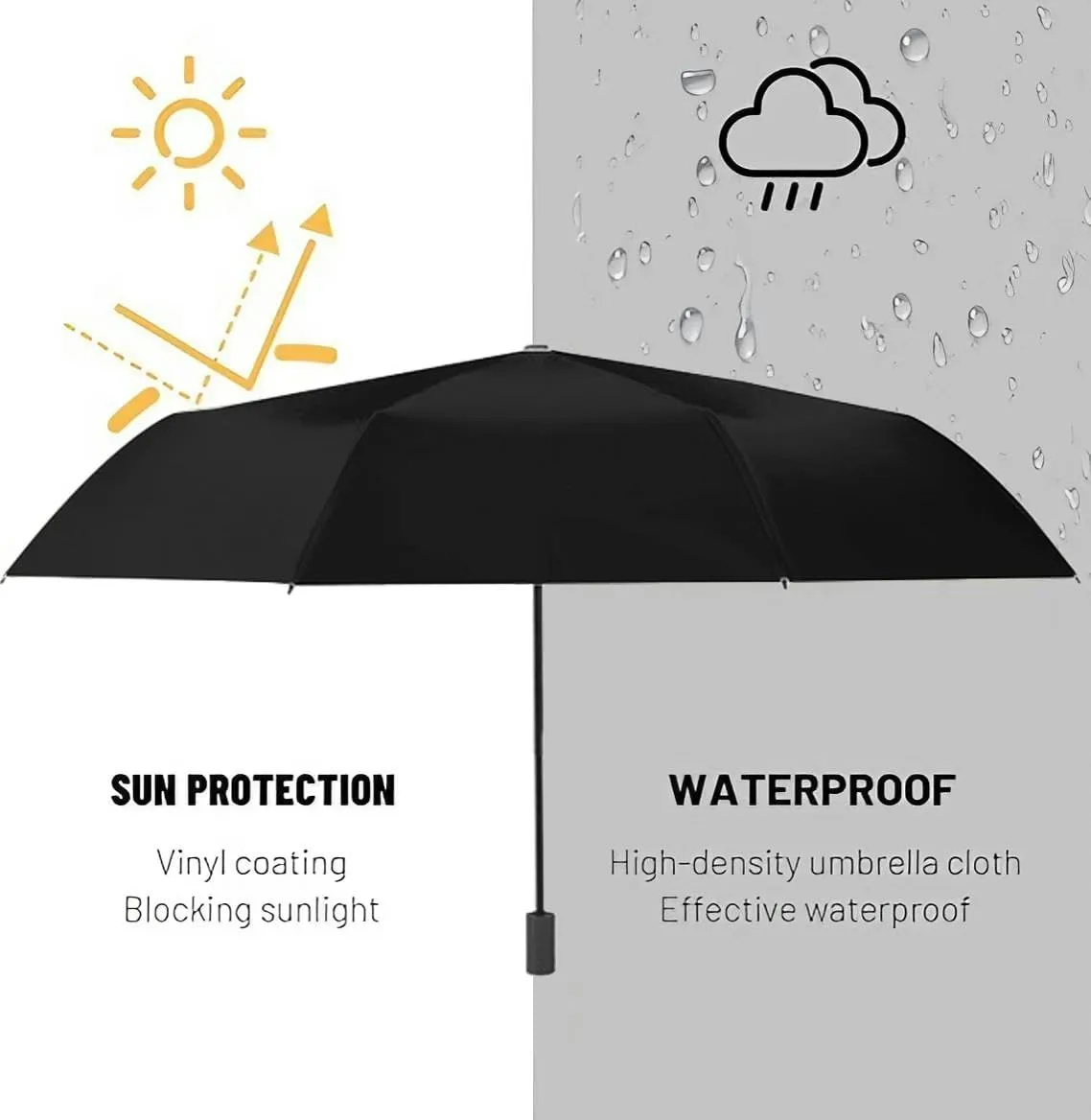 Travel Umbrella for Rain Windproof This is a picture a beautiful sunrise near the seashore Automatic Cute Portable Compact Umbrella for Women Purse Backpack Car Black Sun UV Protection