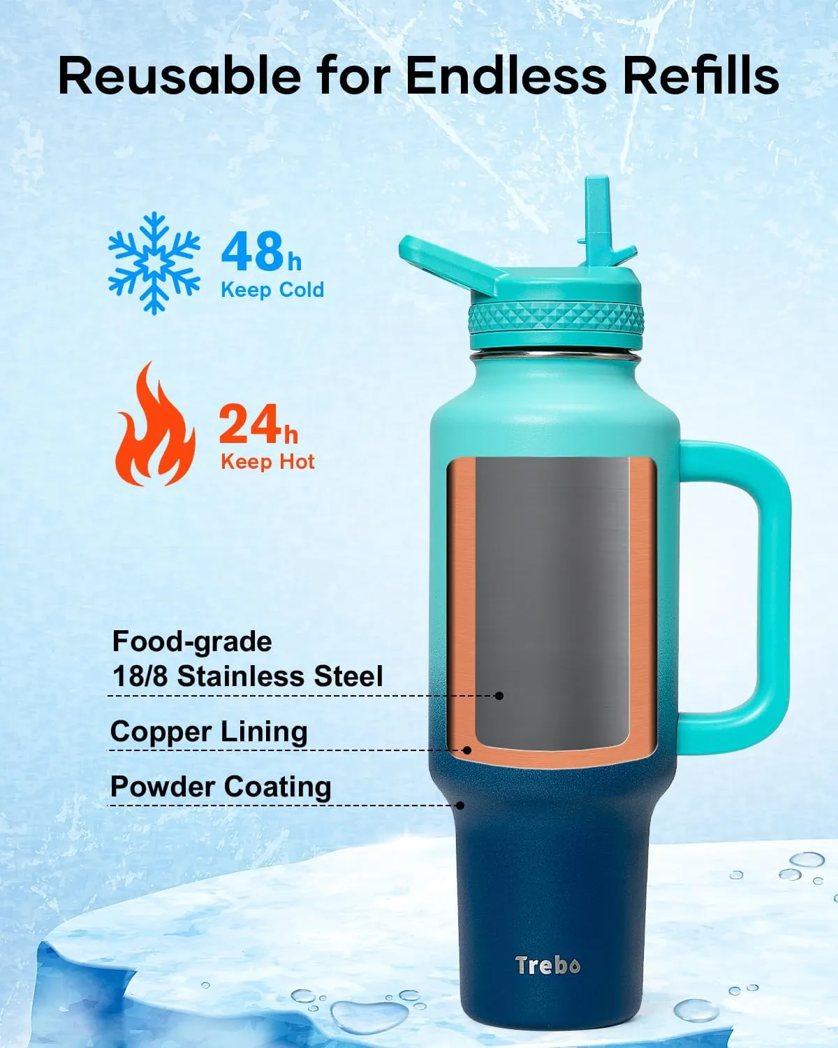 Trebo 40 oz Water Bottle Insulated Fit Car Cup Holder with Handle, Stainless Steel Retro Bottles Tumbler with Straw Lids, Vacuum Double Wall,Keep 24hrs Cold,Leakproof Reusable Travel Flask