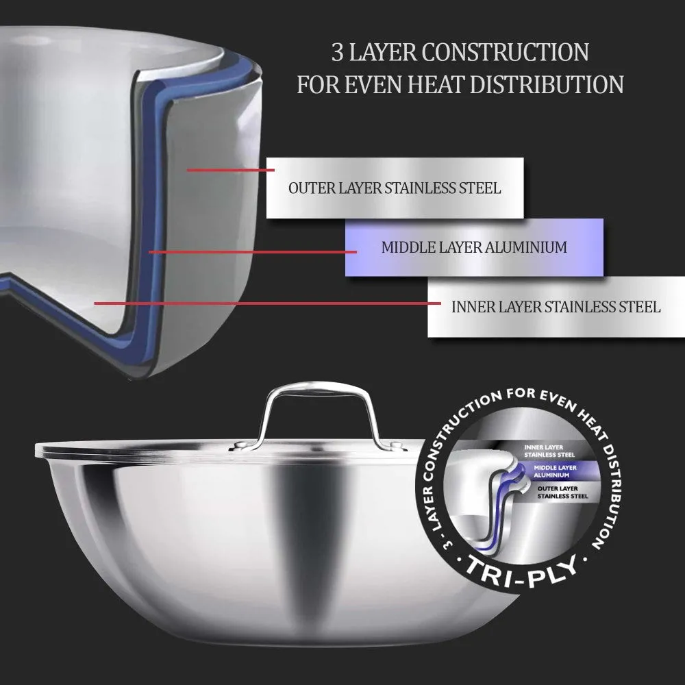 Tri Ply Stainless Steel Tasla With Lid (Milton Procook)