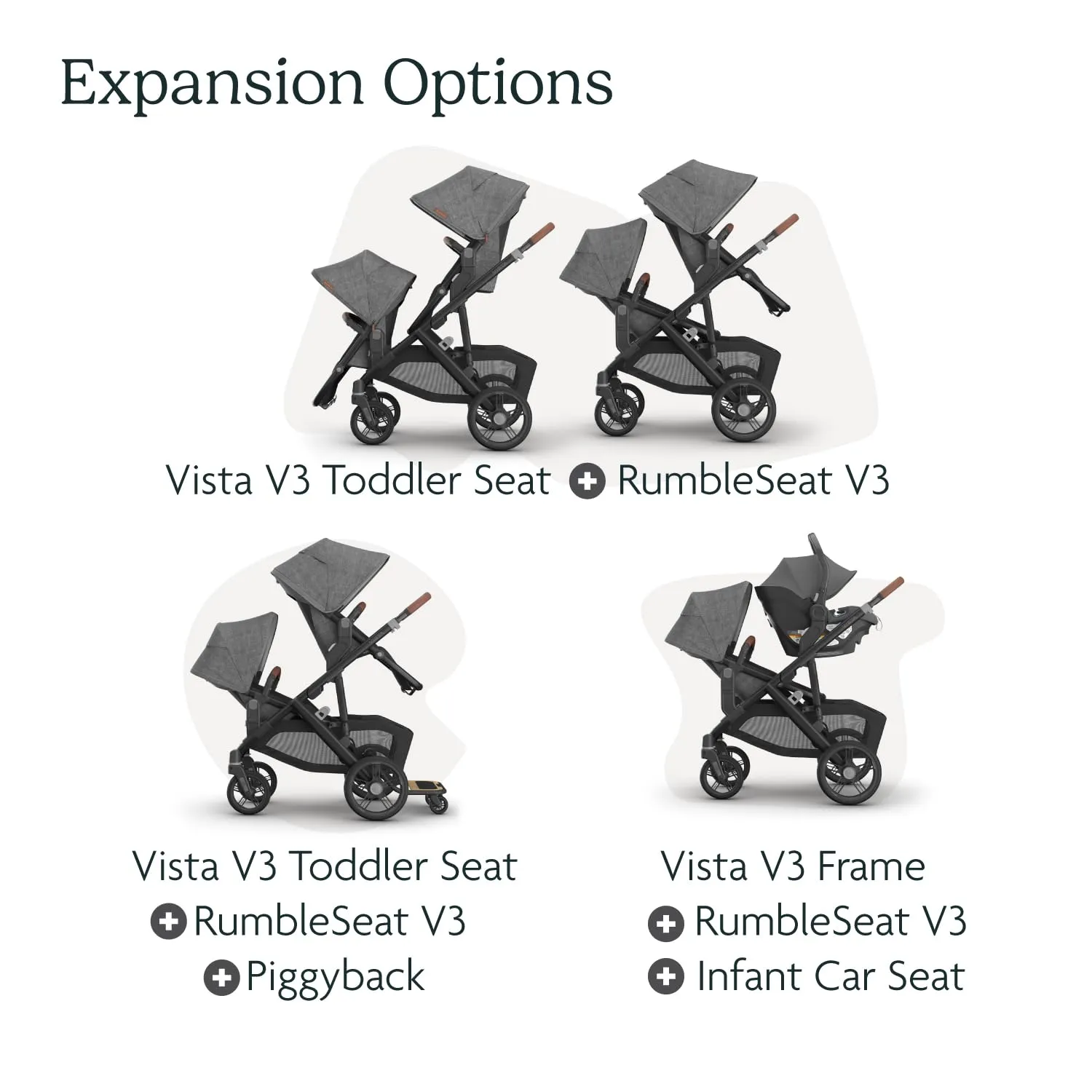 UPPAbaby RumbleSeat V3 Second Lower Seat - Compatible with Vista V2 and Vista V3 - All-Weather Seat   Magnetic Buckle – Adapters Included - Greyson (Charcoal Mélange/Carbon Frame/Saddle Leather)