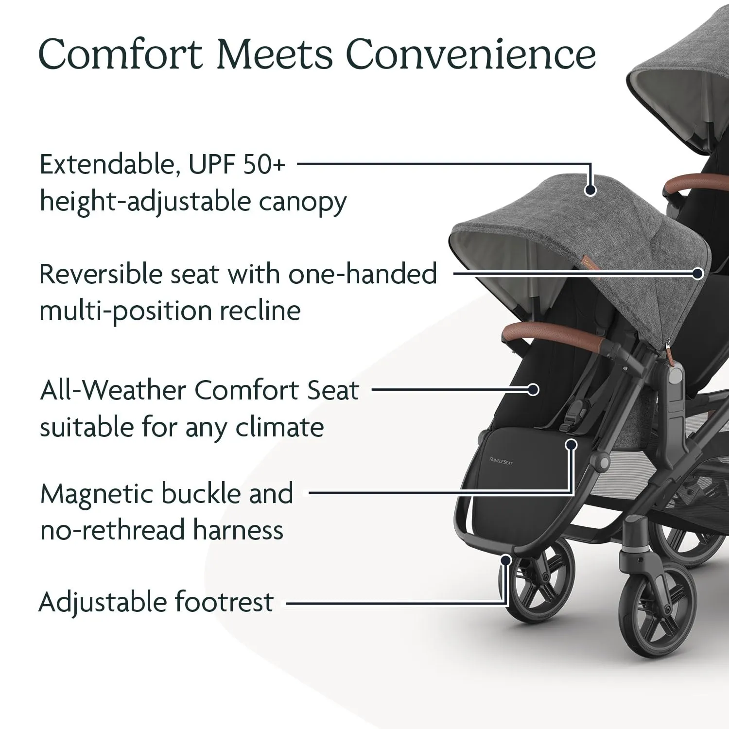 UPPAbaby RumbleSeat V3 Second Lower Seat - Compatible with Vista V2 and Vista V3 - All-Weather Seat   Magnetic Buckle – Adapters Included - Greyson (Charcoal Mélange/Carbon Frame/Saddle Leather)