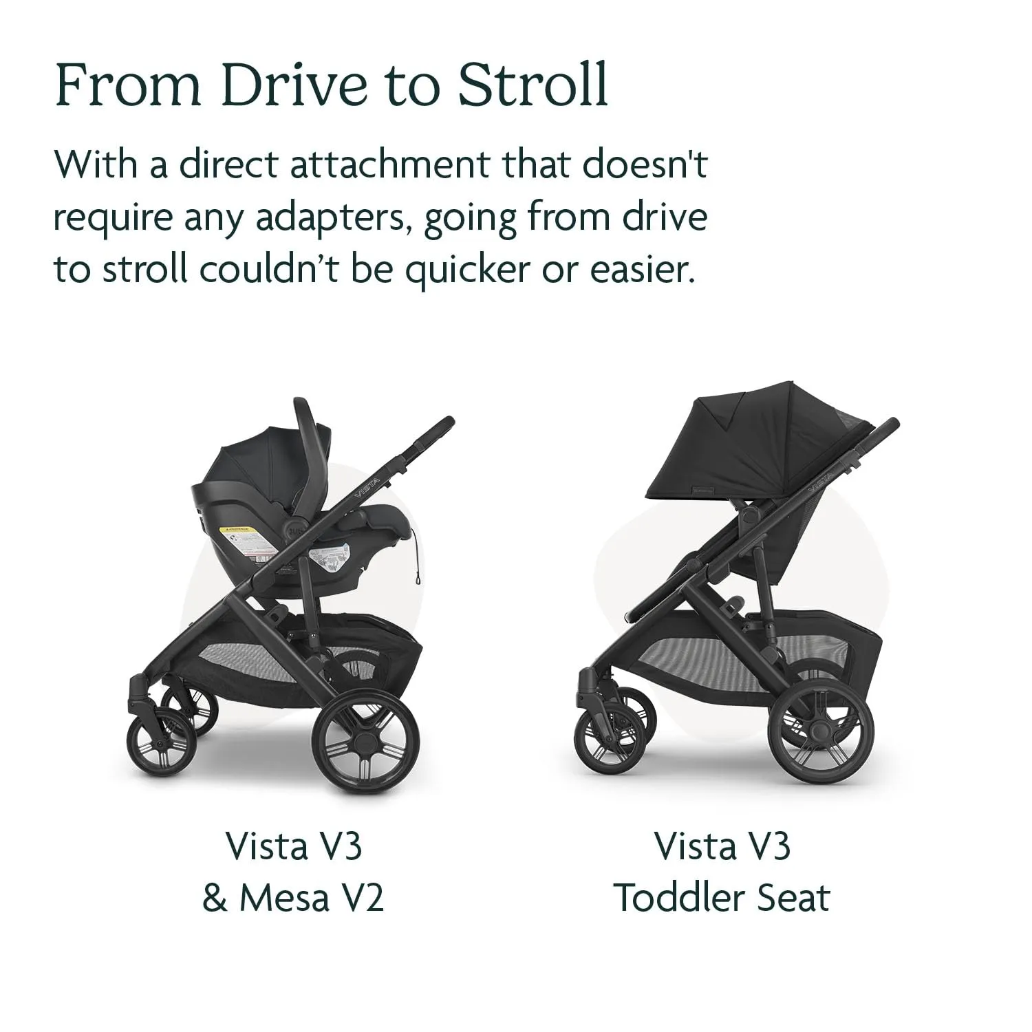 UPPAbaby Travel System - Vista V3 Stroller   Mesa V2 Infant Car Seat Combo - Toddler Seat, Rain Shield, Bug Shield, Storage Bag, Car Seat, Base   Infant Insert Included - Jake (Charcoal)