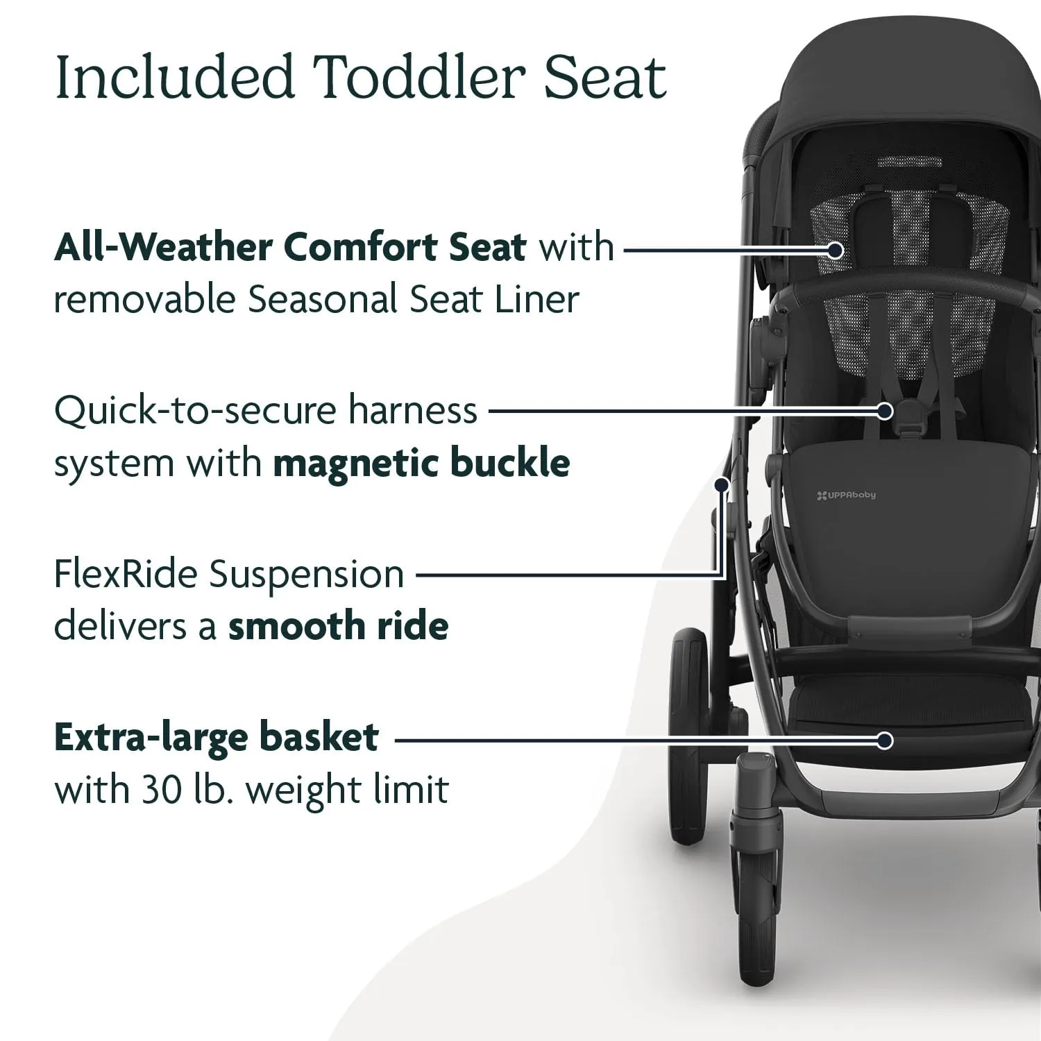 UPPAbaby Travel System - Vista V3 Stroller   Mesa V2 Infant Car Seat Combo - Toddler Seat, Rain Shield, Bug Shield, Storage Bag, Car Seat, Base   Infant Insert Included - Jake (Charcoal)