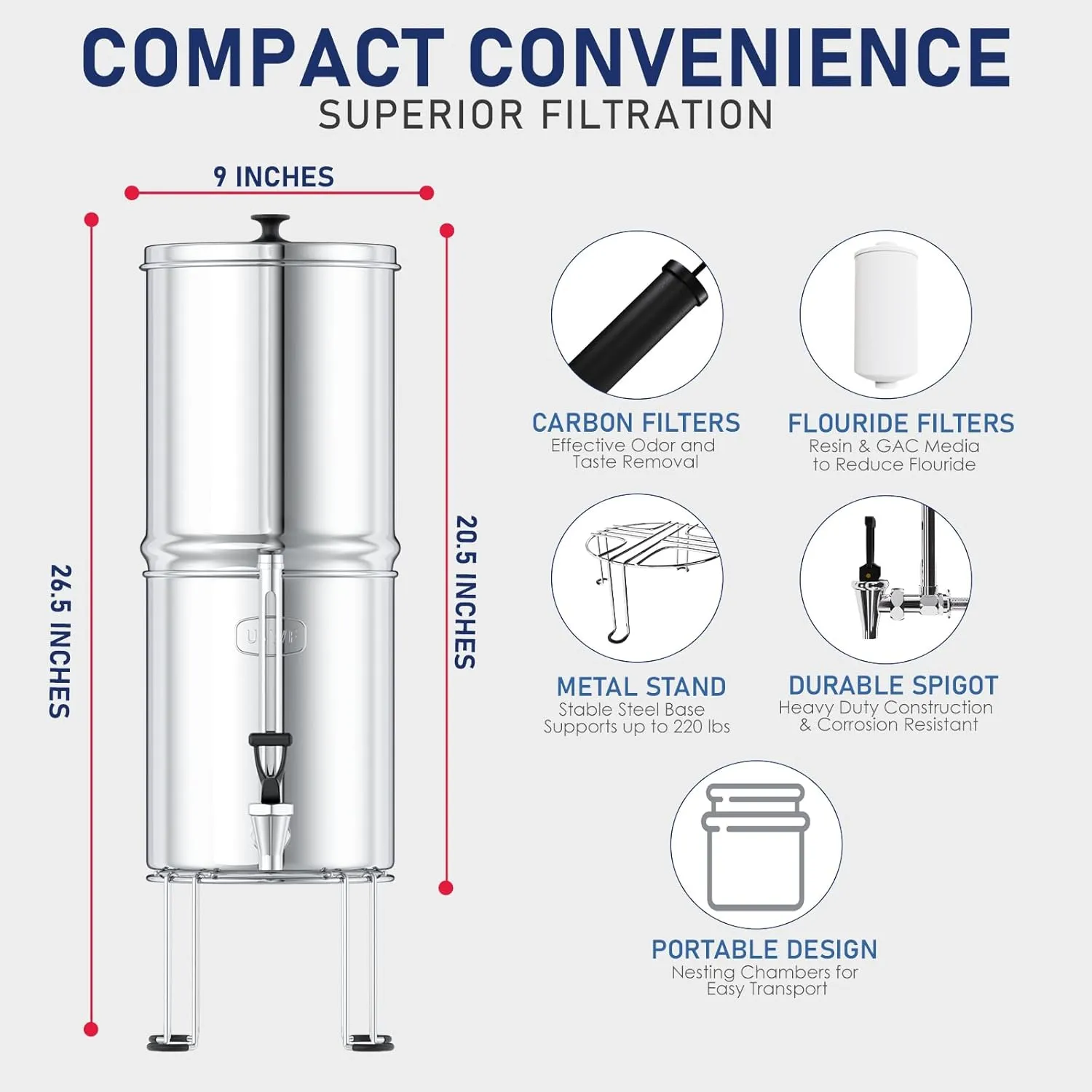 USWF Gravity Fed Water Filter System, 2.25 Gal Stainless Steel, w/ 2 Carbon Filters, 2 Fluoride Filters, Portable w/Metal Sight Glass Spigot & Stand, NSF/ANSI 372 Certified