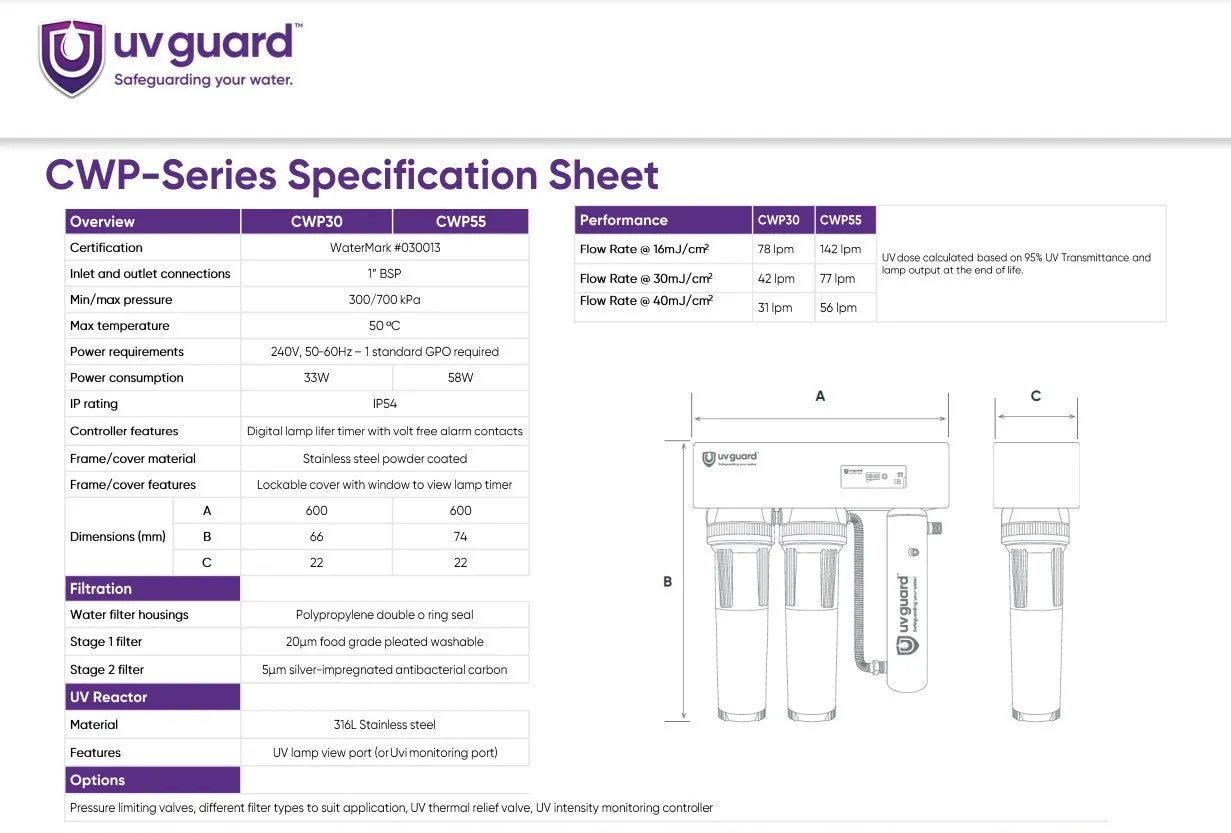 UV Guard CWP30 Dual Stage Ultraviolet 10" x 4.5" Water Filtration System (42LPM)