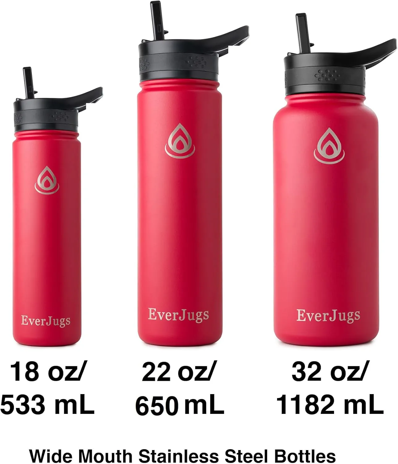 Water Bottle - 22 Oz, Wide Mouth, Premium Stainless Steel Bottle with Straw Lid, Double Walled Vacuum Insulated, Thermo Mug, Metal Flask, Leak Proof, Eco-Friendly