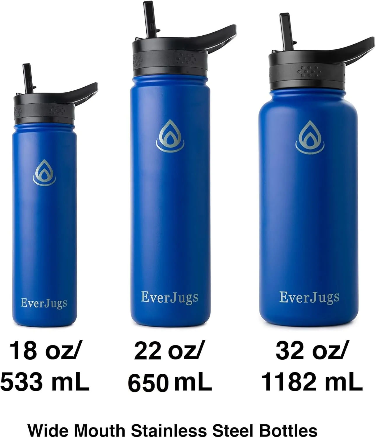 Water Bottle - 22 Oz, Wide Mouth, Premium Stainless Steel Bottle with Straw Lid, Double Walled Vacuum Insulated, Thermo Mug, Metal Flask, Leak Proof, Eco-Friendly