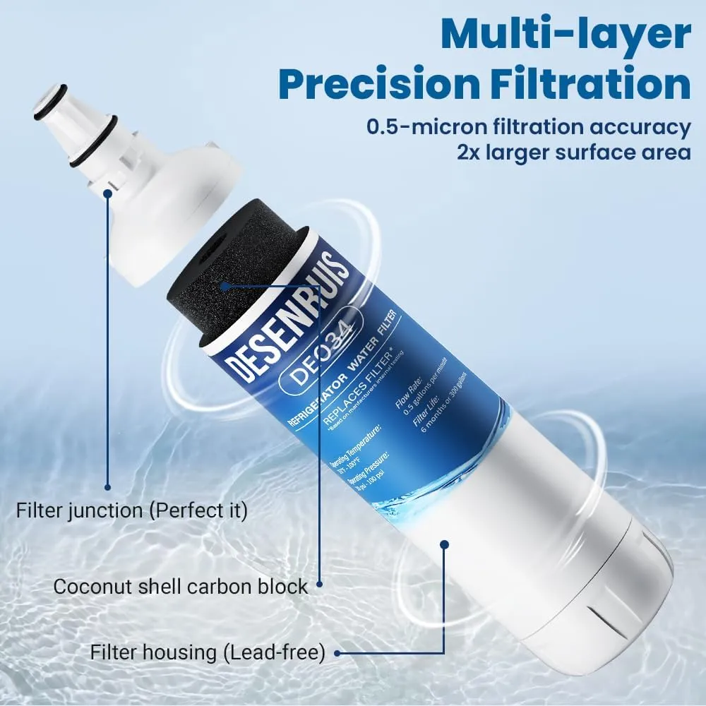 Water Filter Compatible with Sub-Zero 7012333 Ice Maker Water Filter, Sub-ZeroUC-151, UC-15I, UC-15IO, UC-15IP, UC-15,UC-151P, Improves the Smell and Taste of Water, Pack of 2, By DESENRUIS