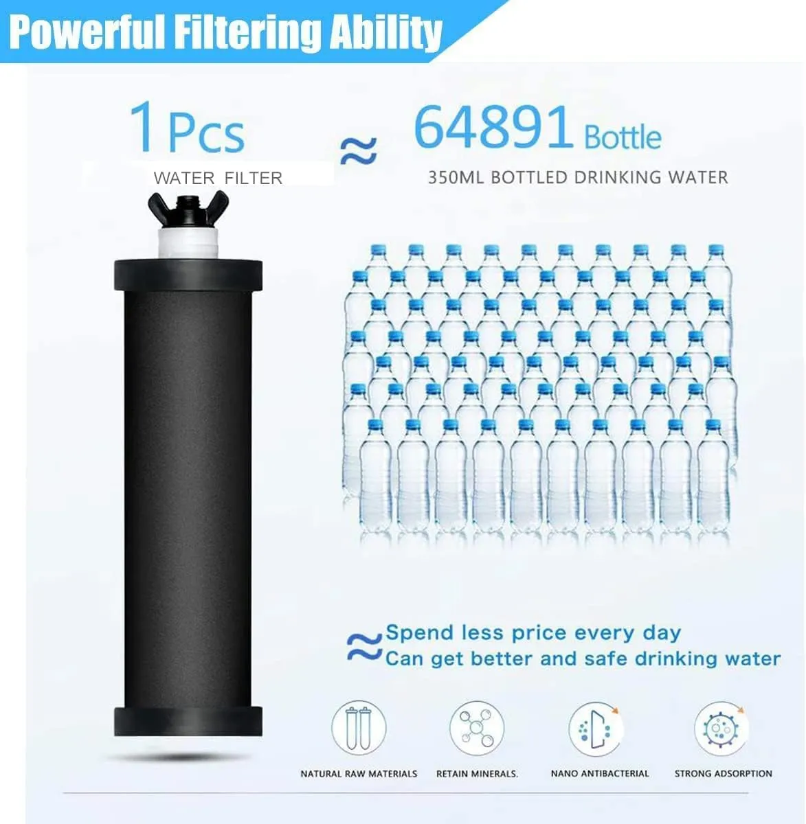 Water Filter Replacement Compatible with Berkey® Gravity Filter Filtration System, NSF/ANSI 42 Certified 4 Black Filters and 4 Fluoride Filters PF2 for Travel, Big, Royal Series