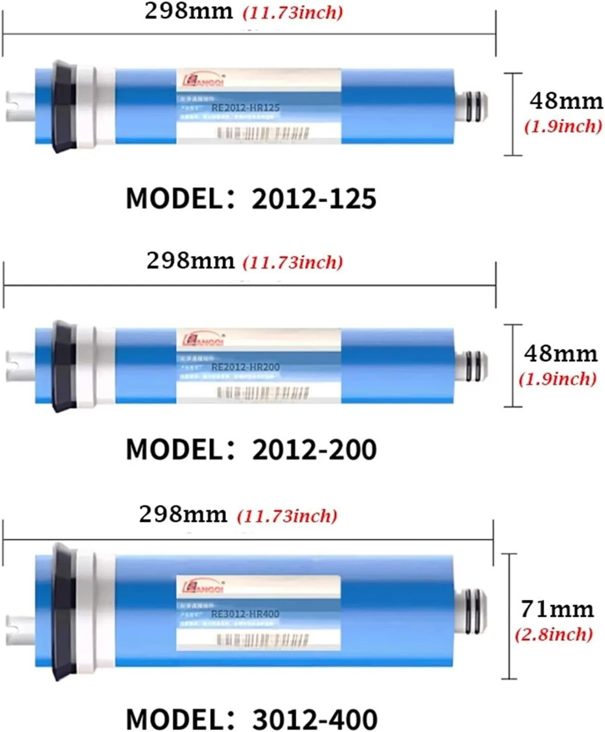 Water Purification Filter 50G 75G 100G 125G 150G 200G 300G 400G Reverse Osmosis Membrane Replacement Filters for Water Filtration Water Purifier Filter(2012 100GPD 1PC)