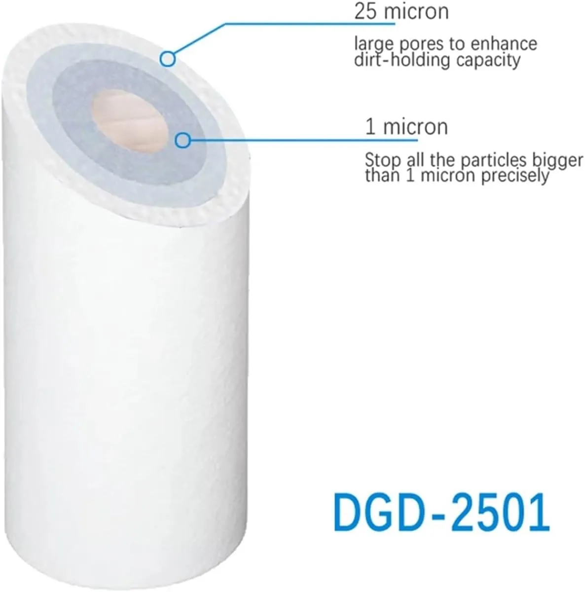 Water Purification Filter Filter Cartridge DGD-2501 DGD5005 Gradient Density Cartridges Sediment 1 Micron Heavy Filter Cartridges(DGD-5005)