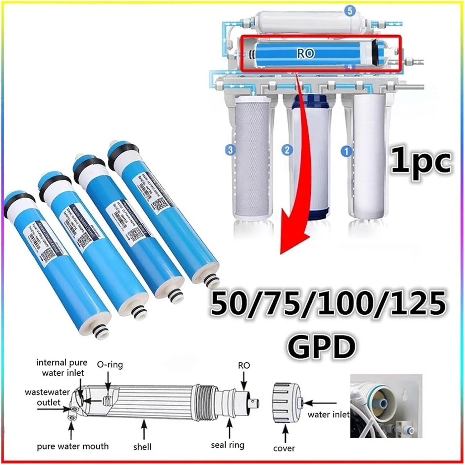 Water Purification Filter Home Kitchen Reverse Osmosis Membrane Replacement Water Filter Purifier Water Drinking Treatment 50/75/100/125GPD(100GPD)
