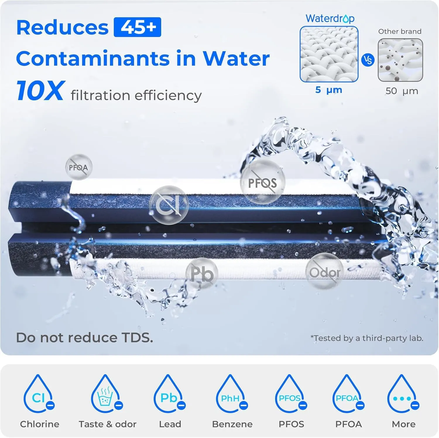 Waterdrop Compact Electric Water Filter Pitcher, 200-Gallon Rechargeable Instant Powerful Dispenser, NSF/ANSI 42&53&401, Reduce PFAS, Lead, Chlorine, 14-Cup, White, with 1 Filter, Does not Lower TDS