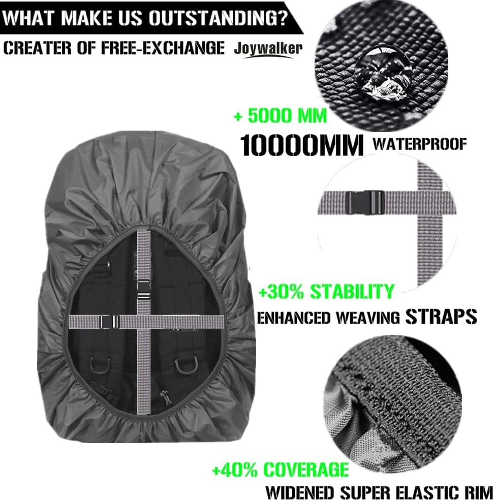 Waterproof Backpack Rain Cover