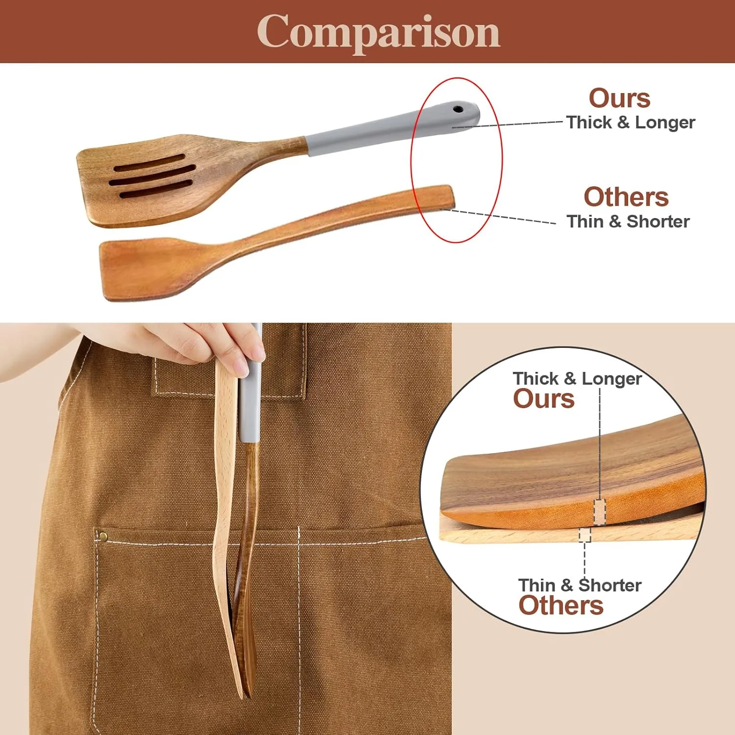 Wooden Spoons For Cooking, 6 Pieces Natural Acacia Wooden Cooking Utensils or Non-Stick Wooden Kitchen Utensil Set for Kitchen Essentials, Wood Cooking Utensils Set with Hanging Hole, Grey