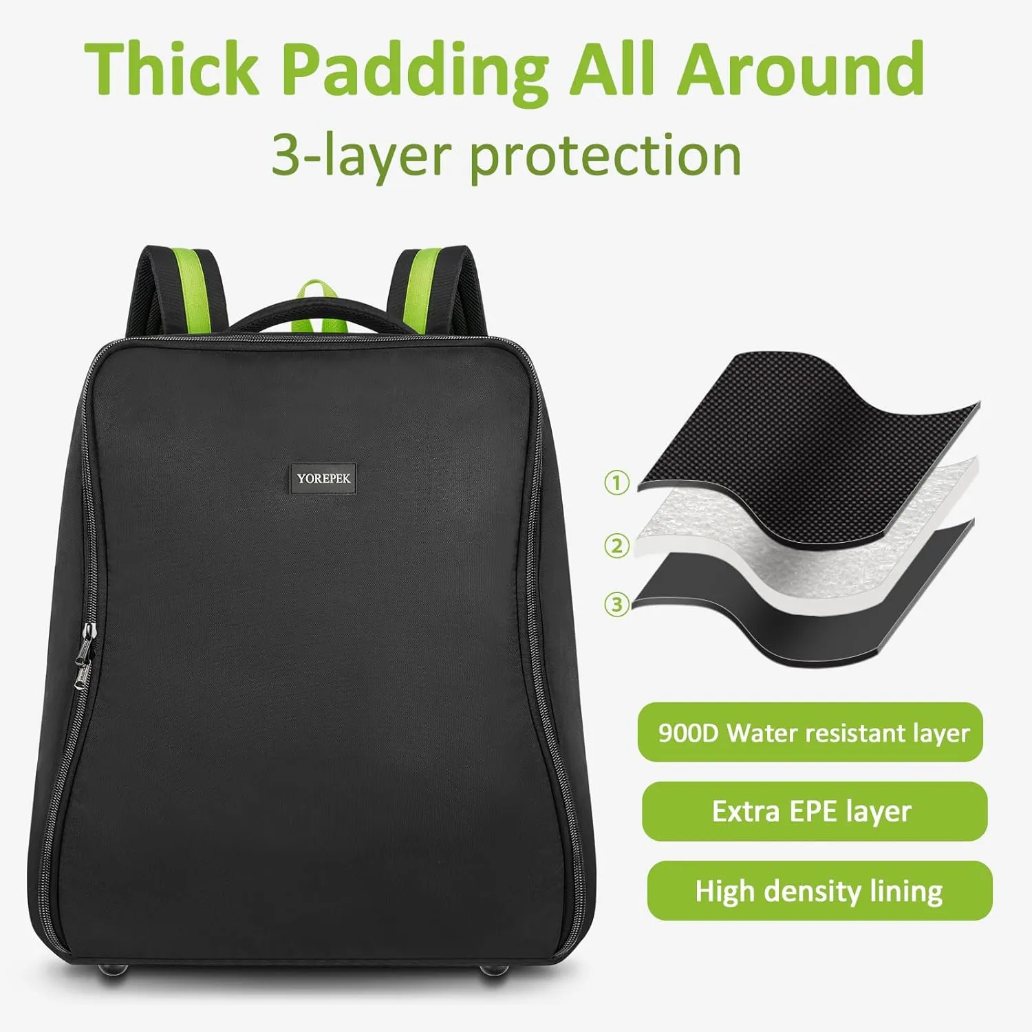 YOREPEK Padded Stroller Bag for Airplane Travel - Compatible with UPPAbaby MINU V2 & MINU, Gate Check Bag Backpack with Large Inner Mesh Pocket, Sturdy Stroller Storage Bag for Accessories