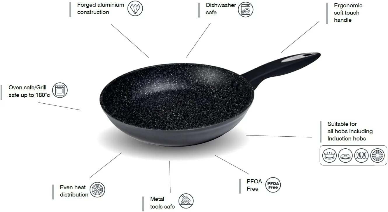 Zyliss E980143 Ultimate Non-Stick 3 Piece Saucepan Set with Lids, Multiple Sizes, Forged Aluminium, Black, Rockpearl Plus Non-Stick Technology, Suitable for All Hobs Including Induction